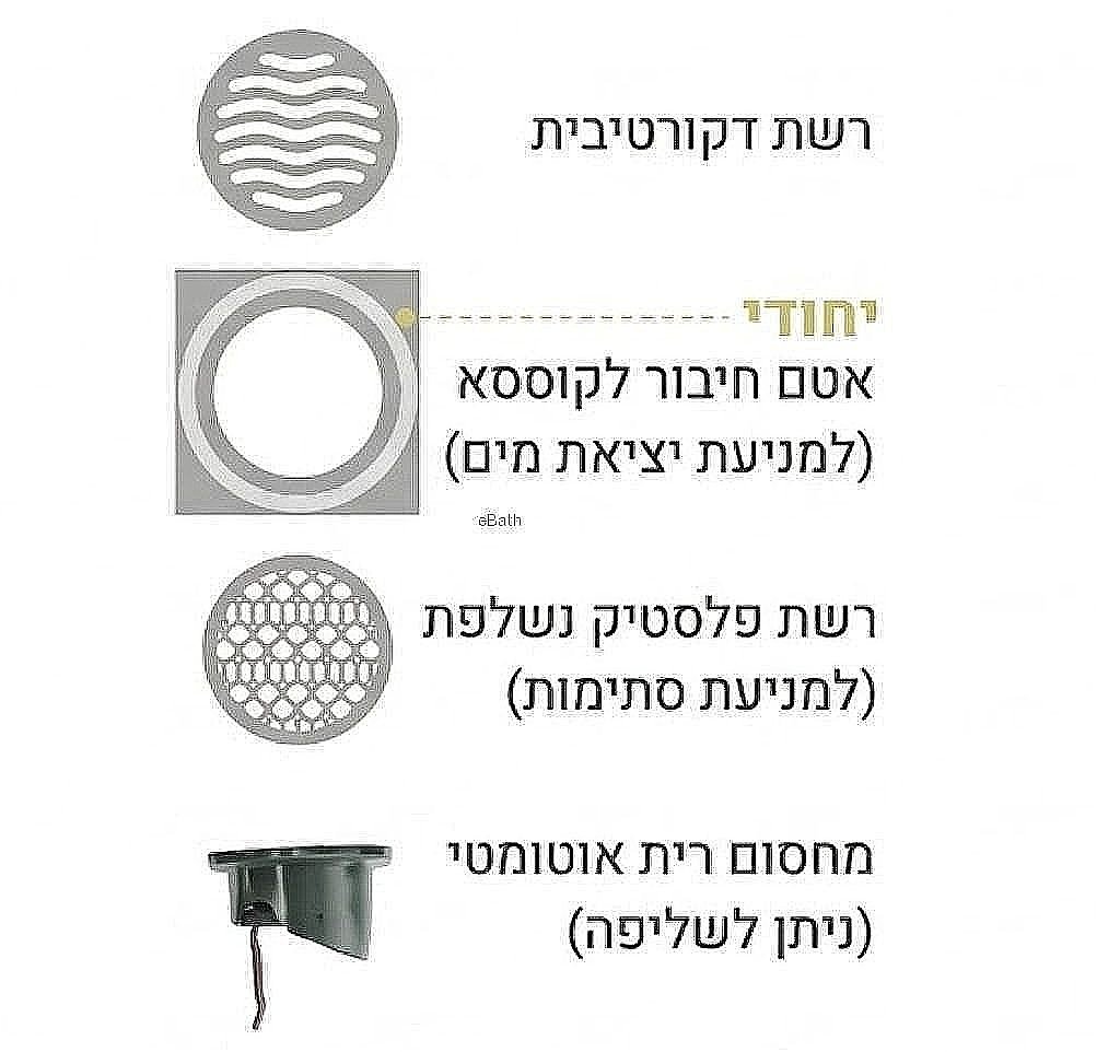 ���� ������ ������ 10X10  ���� �����, Master Drain