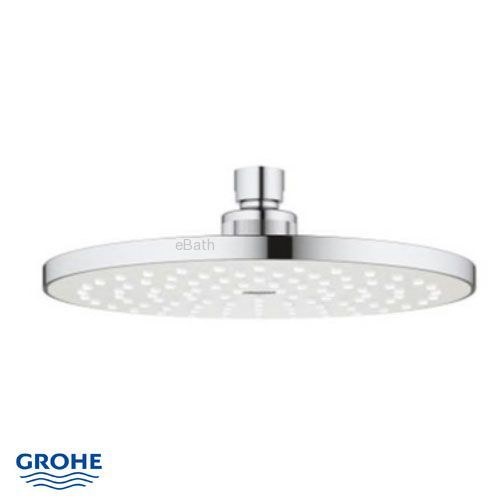 ���� ����� Grohe 