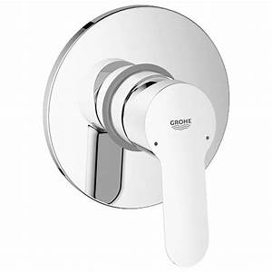 �������� 3 ��� GROHE.