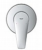 �������� 3 ��� ����� ������ GROHE.