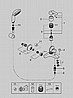 ��� ����� ������� GROHE