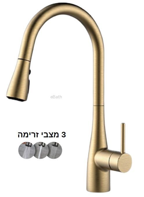 ��� ����� ��� ���� 3 ���� �����