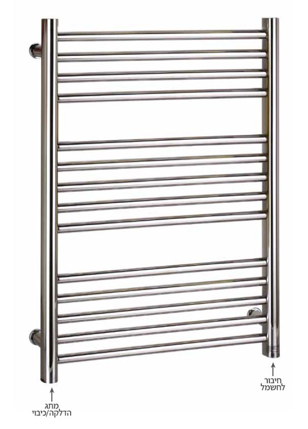 ���� ����� �����