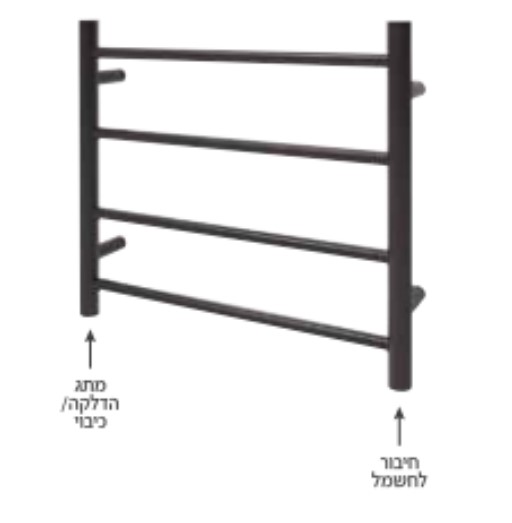 ���� ����� ���� ��  