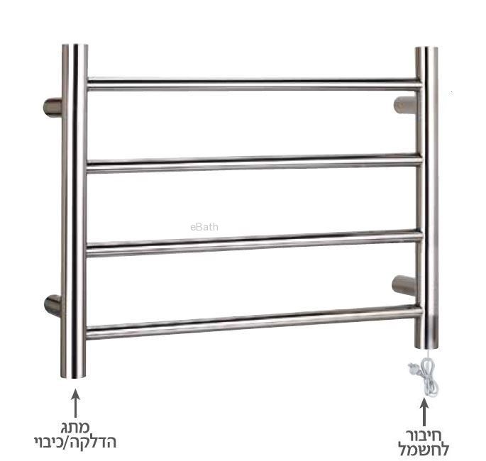 ���� ����� ���� 5 �����