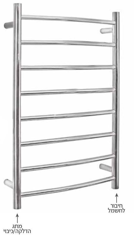 ���� ����� ���� ��  