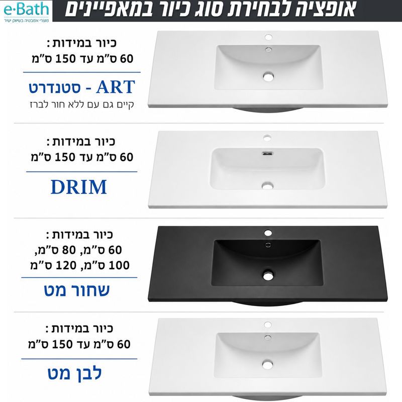 ������ ���������� ART �-DRIM ����� AGAM