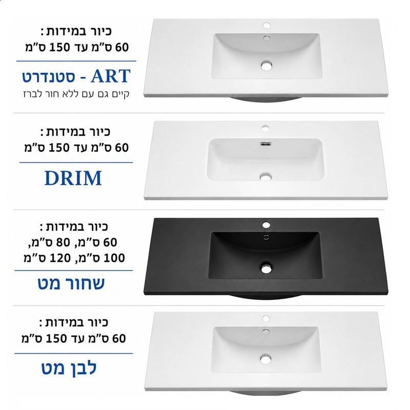 �������� ����� ���� ���������� ����� ������ ZOHAR