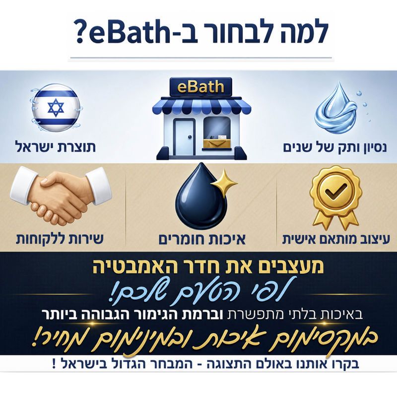 ���� ������ ��� ZOHAR ���� eBath