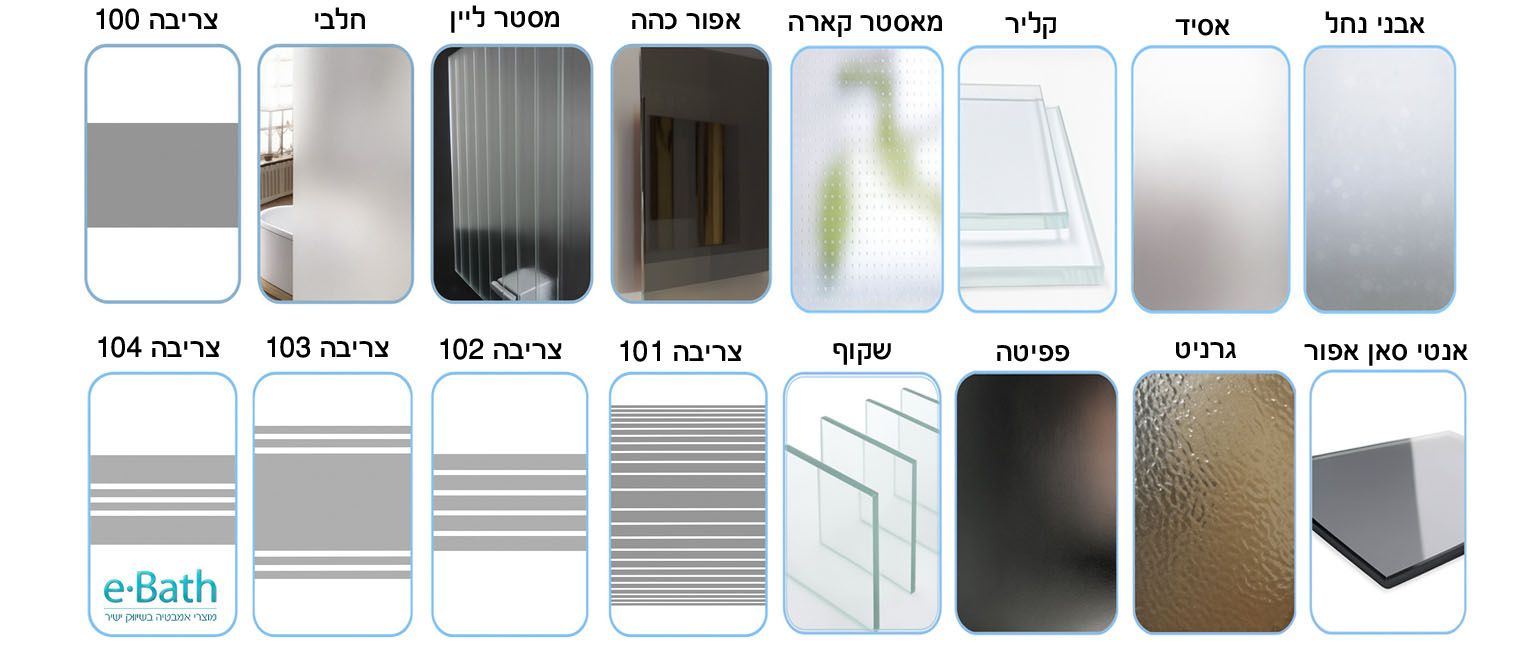 טבלת סוגי זכוכית וצריבות